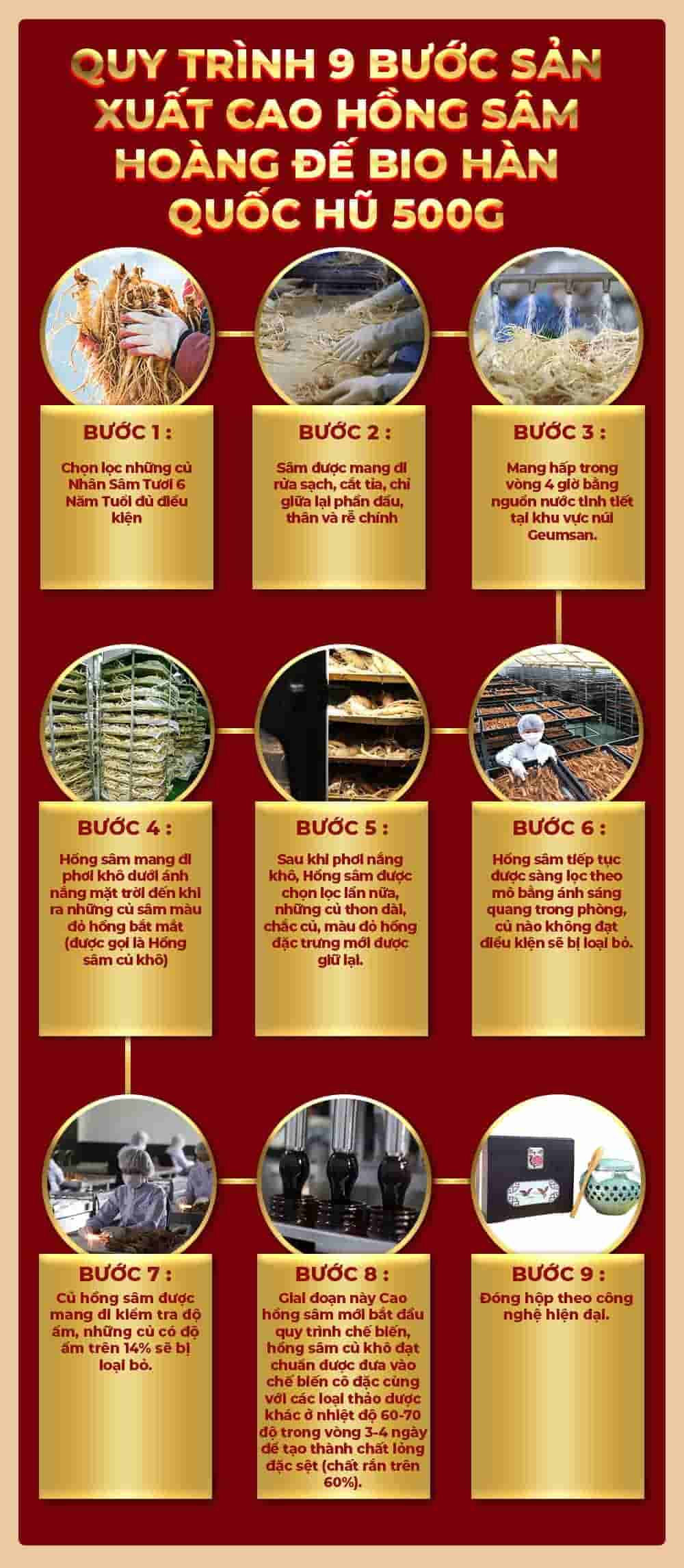 Cao Hồng Sâm Hoàng Đế Bio Hàn Quốc Đặc Biệt Hũ 500g