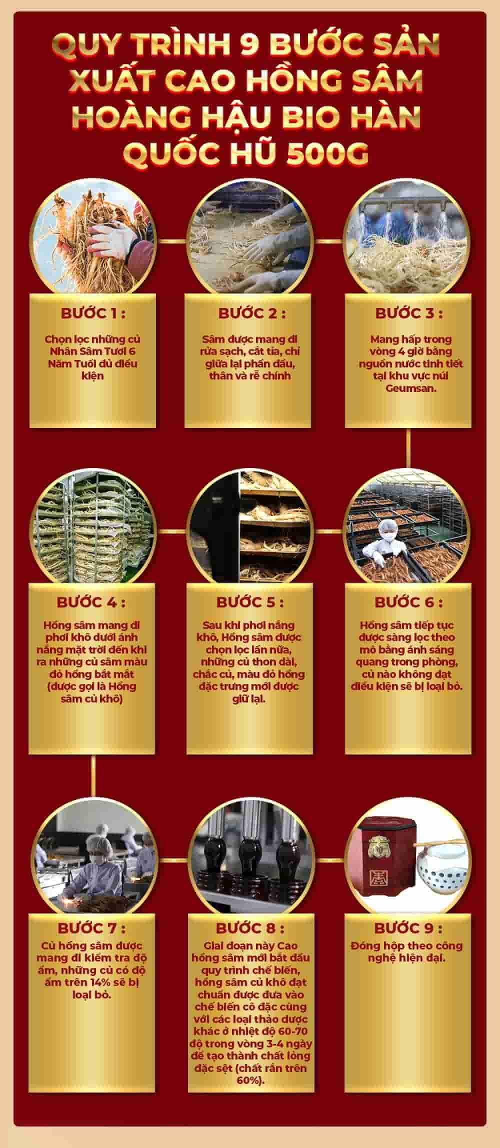 Cao Hồng Sâm Hoàng Hậu Bio Hàn Quốc Đặc Biệt Hũ 500g