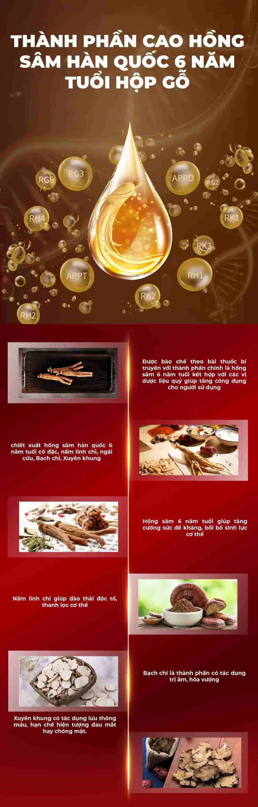 Cao Hồng Sâm Kanghwa Hàn Quốc 6 Năm Tuổi Hộp Gỗ 2 Lọ x 250g