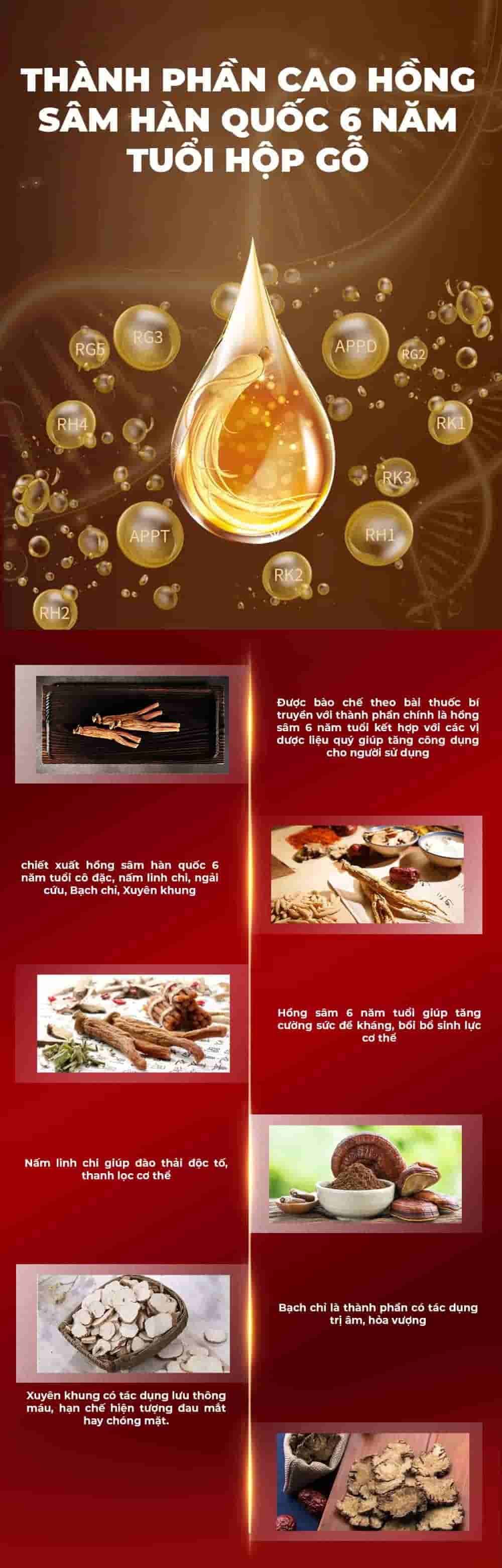 Cao Hồng Sâm Kanghwa Hàn Quốc 6 Năm Tuổi Hộp Gỗ 4 Lọ x 250g