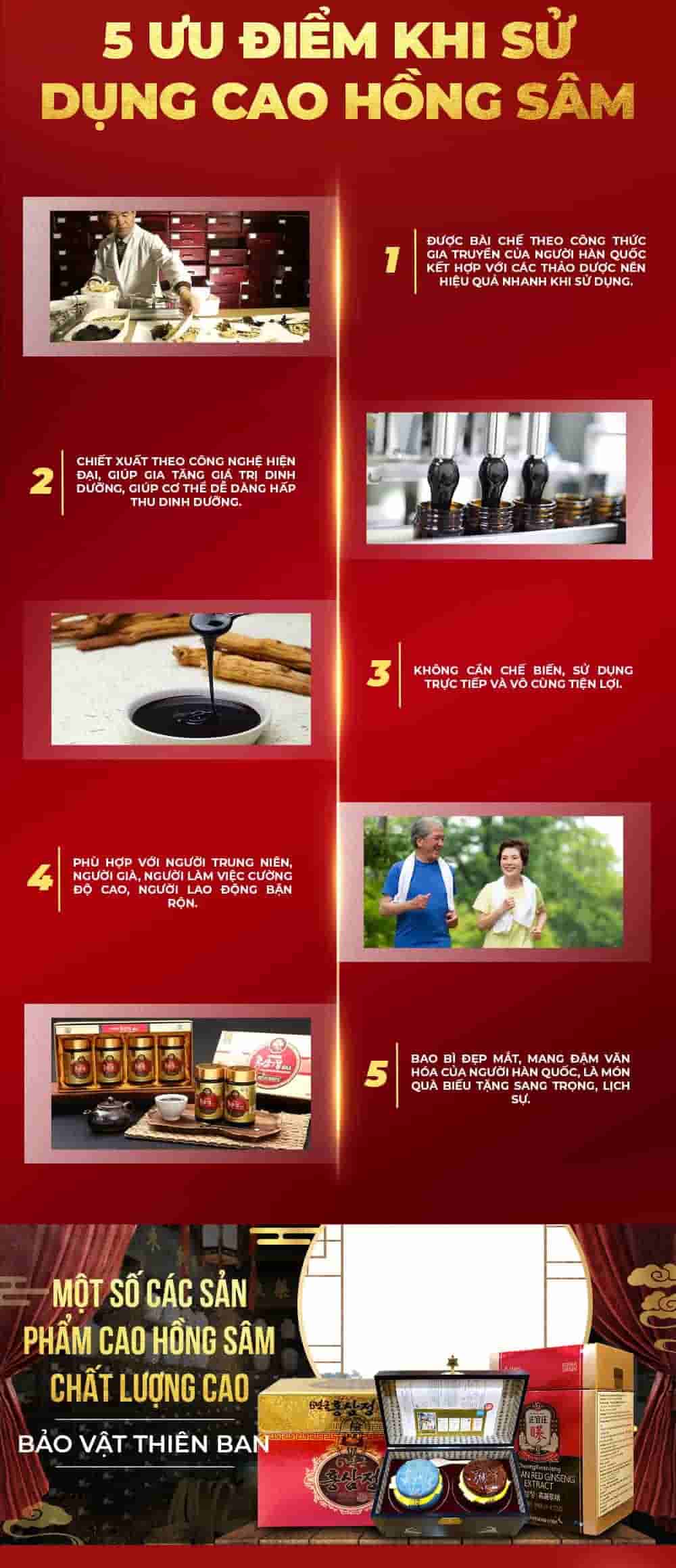 Cao Hồng Sâm Nhung Hưu Chính Phủ KGC Cheon Nok Hộp 2 Lọ X 180g