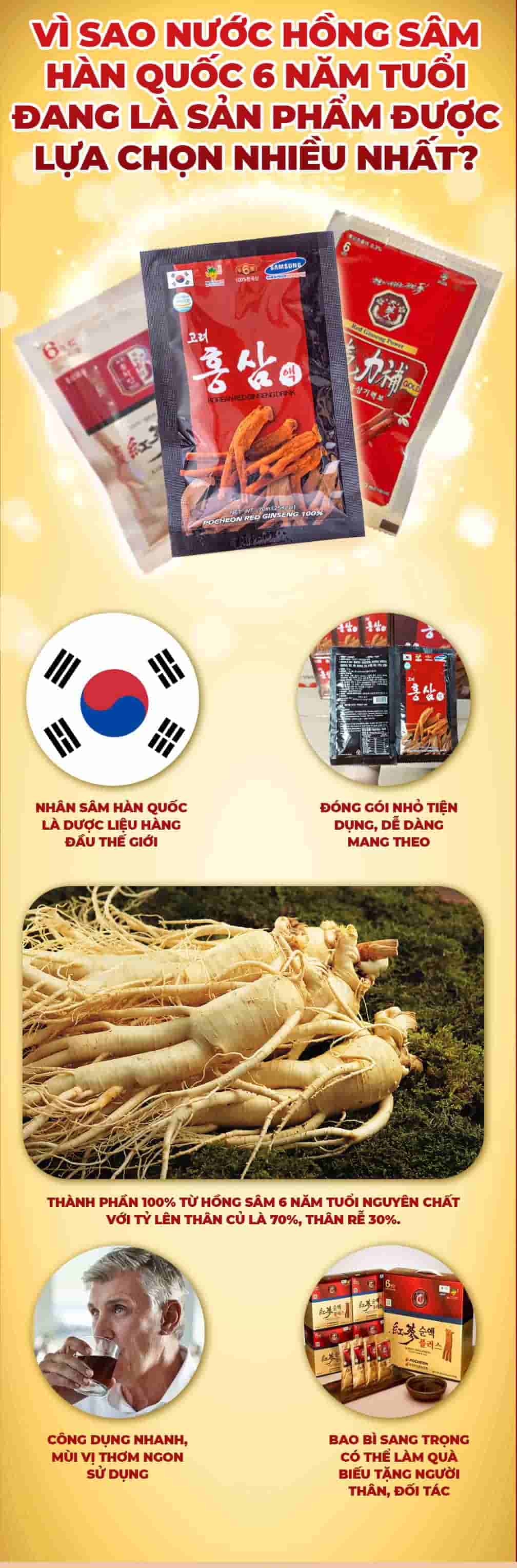 Hồng Sâm Lê Hoa Chuông Cho Trẻ Em Chuno Ncare