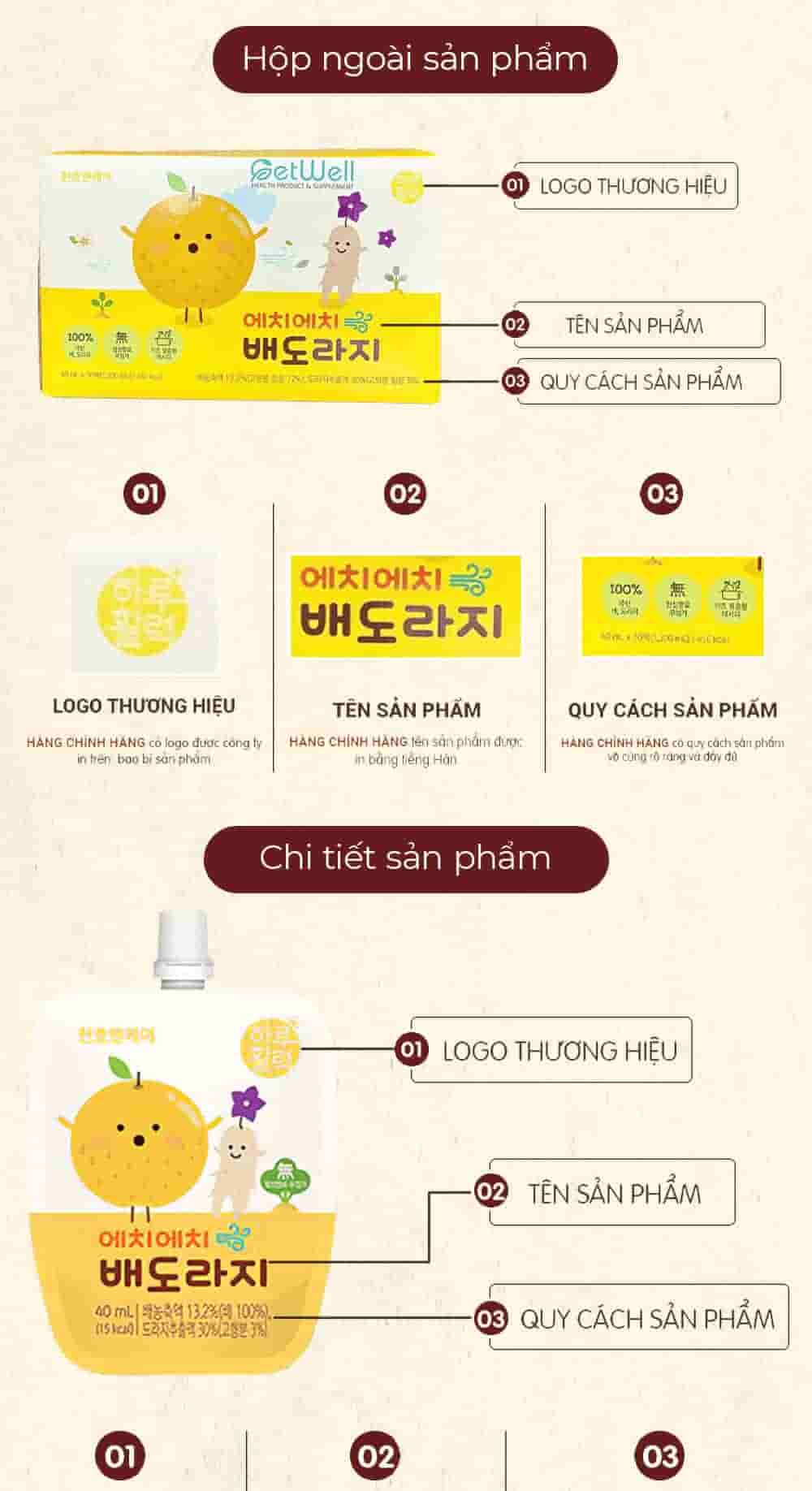 Hồng Sâm Lê Hoa Chuông Cho Trẻ Em Chuno Ncare