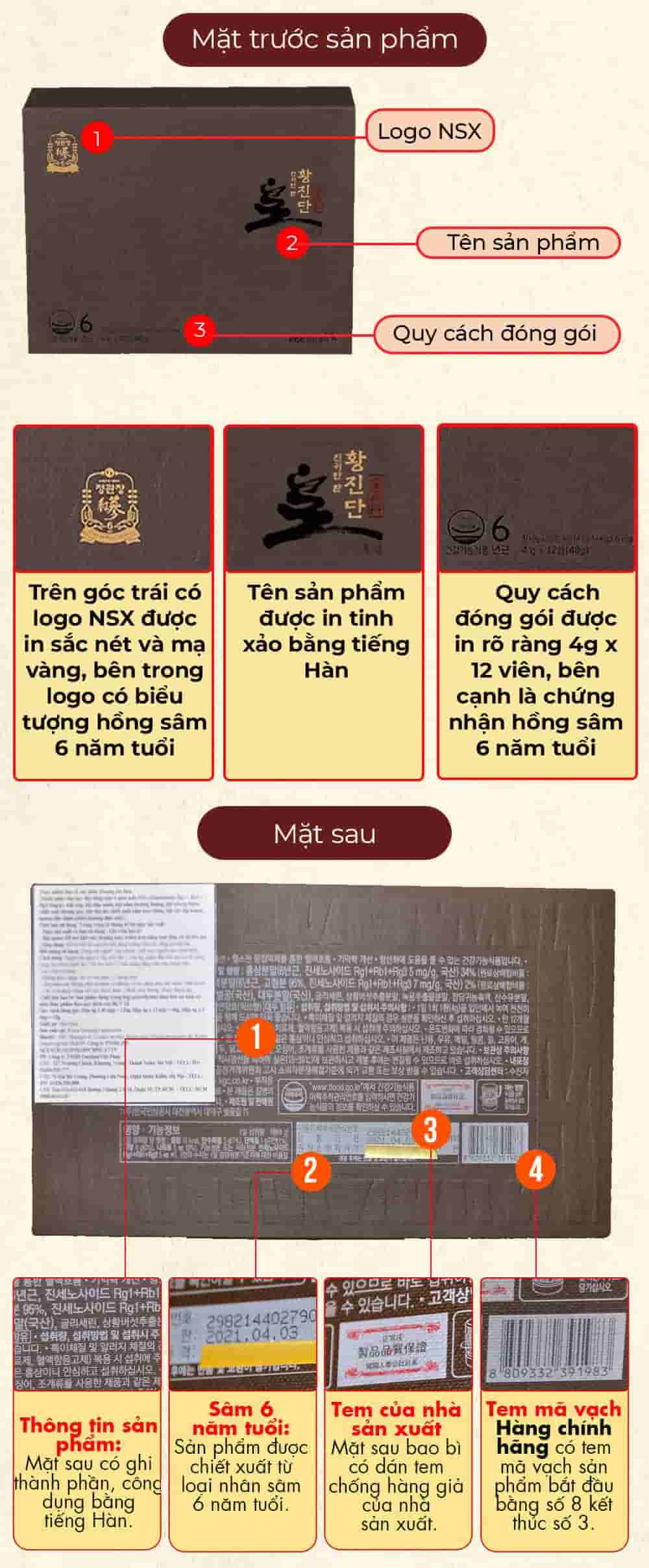 Hồng Sâm Linh Đan Chính Phủ KGC Cao Cấp Hộp 12 Viên