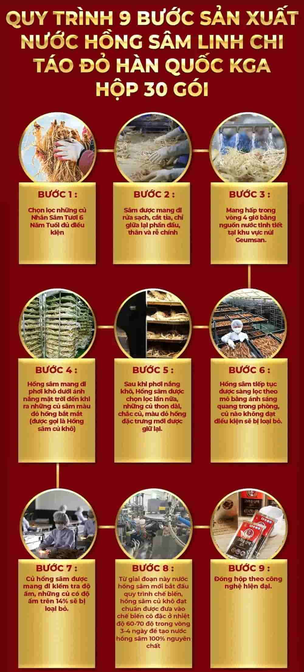 Nước Hồng Sâm Linh Chi Táo Đỏ Hàn Quốc KGA Hộp 30 Gói