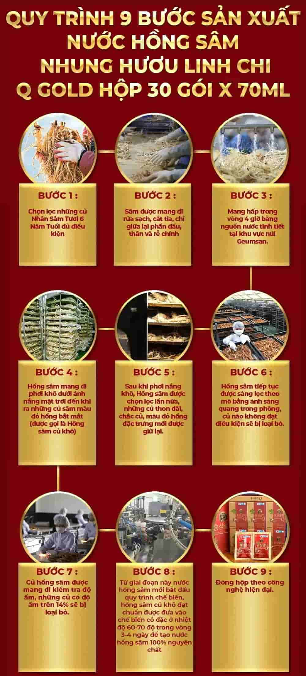 Nước Hồng Sâm Nhung Hươu Linh Chi Q Gold Hàn Quốc Hộp 30 Gói x 50ml