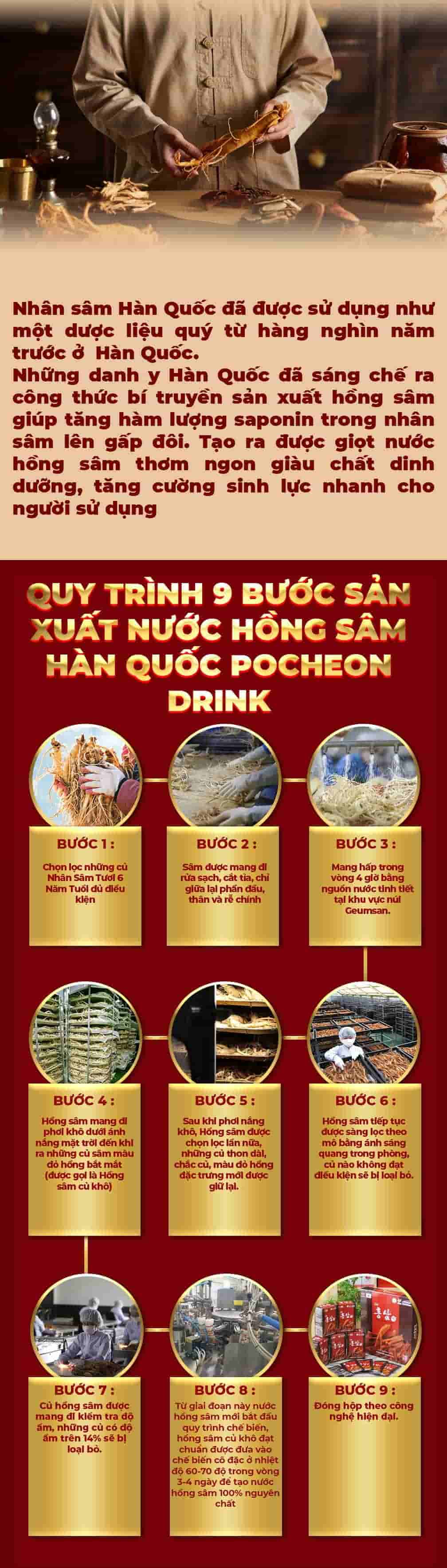 Nước Hồng Sâm Pocheon Drink Hàn Quốc Hộp 30 Gói x 70ml
