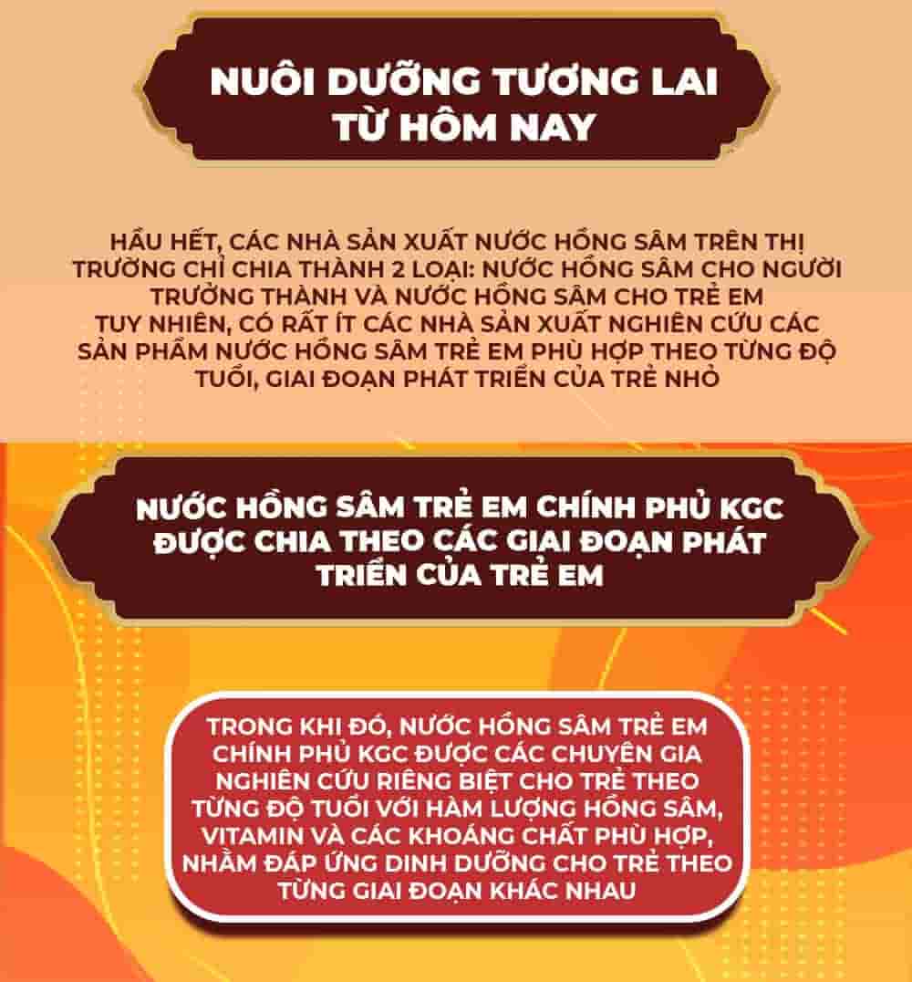 Nước Hồng Sâm Trẻ Em 6-13 Tuổi Cao Cấp Chính Hãng