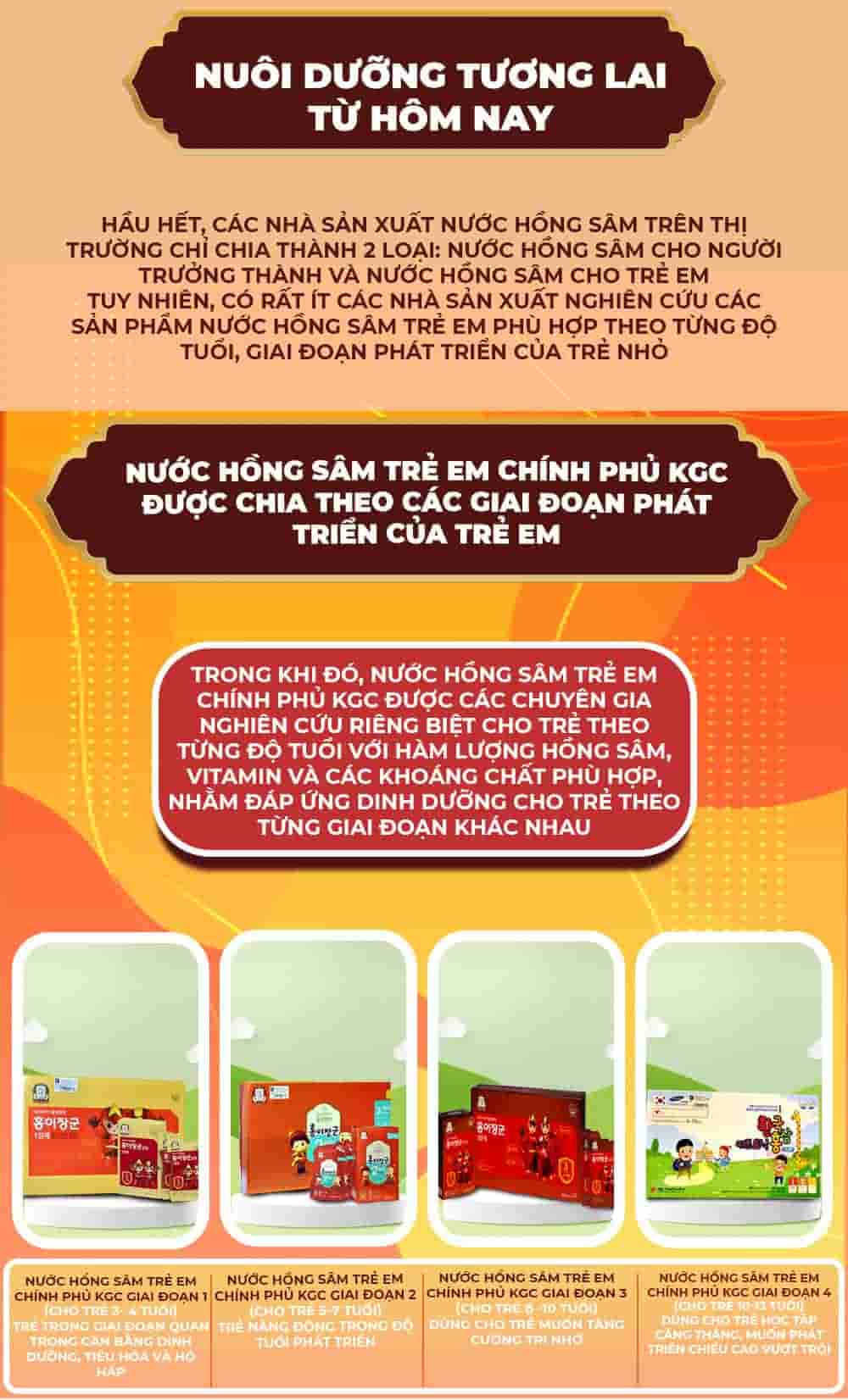 Nước Hồng Sâm Trẻ Em Chính Phủ KGC Cho Bé 5-7 Tuổi Hộp 30 Gói