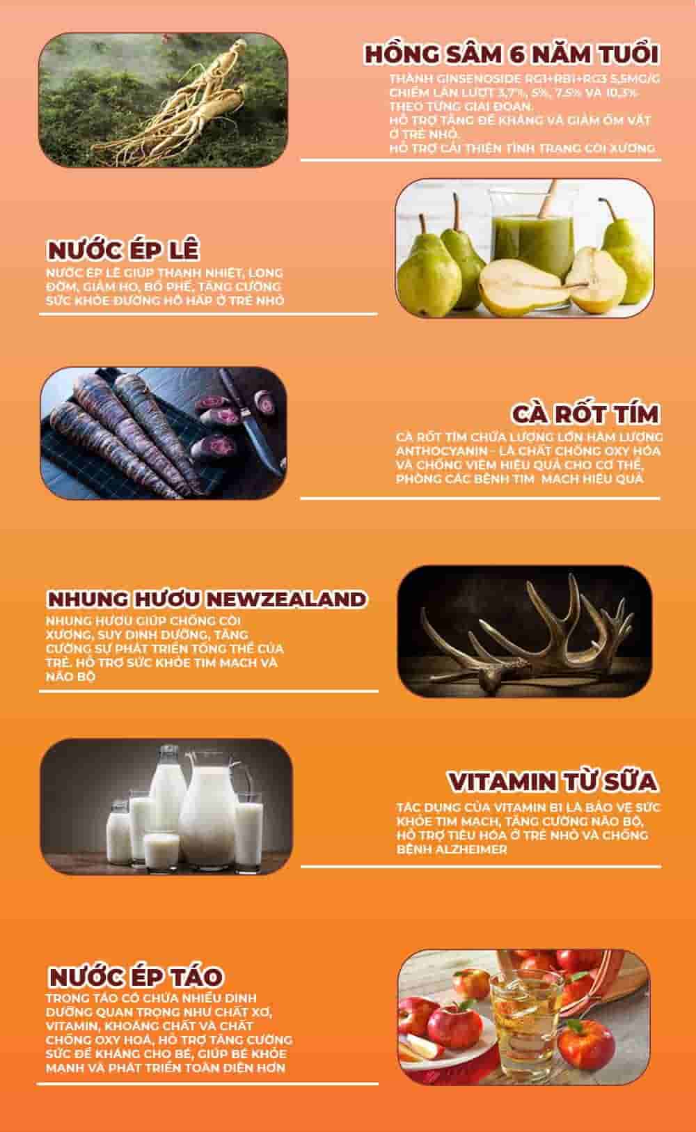 Nước Hồng Sâm Trẻ Em Chính Phủ KGC Cho Bé 8-10 Tuổi 30 Gói