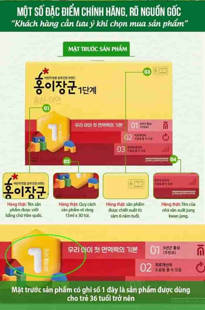 Nước Hồng Sâm Trẻ Em Chính Phủ KGC Cho Bé Từ 3- 4 Tuổi 30 Gói