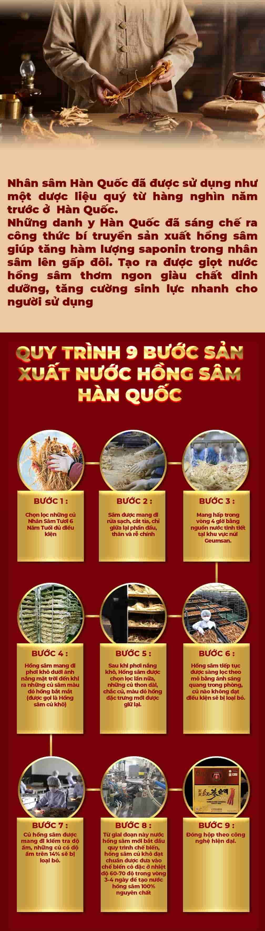 Nước Hồng Sâm Trẻ Em Chunho Cho Bé Từ 3 Tuổi Hộp 30 Gói