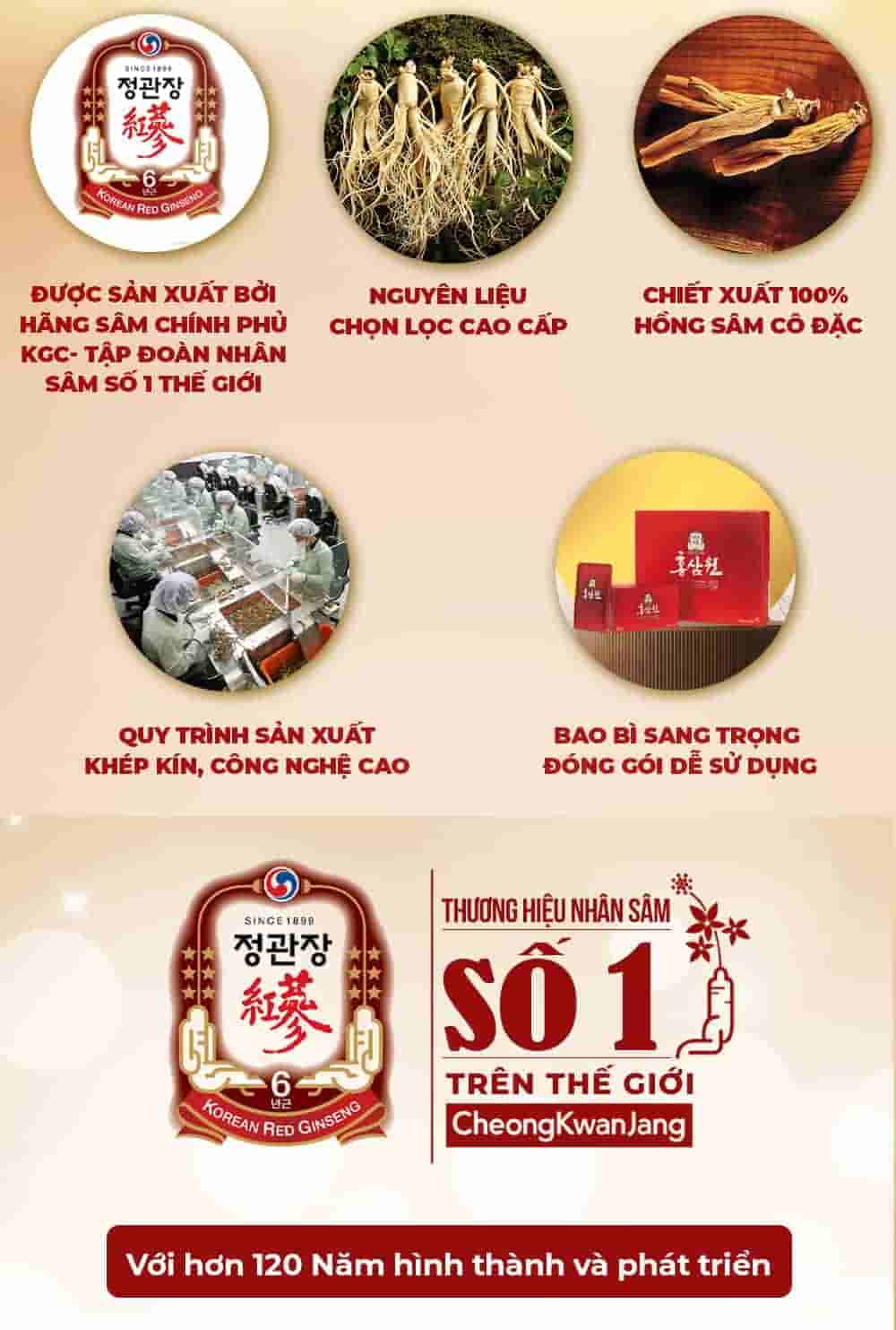 Nước Hồng Sâm Won Chính Phủ KGC Hàn Quốc Hộp 30 Gói x 70ml