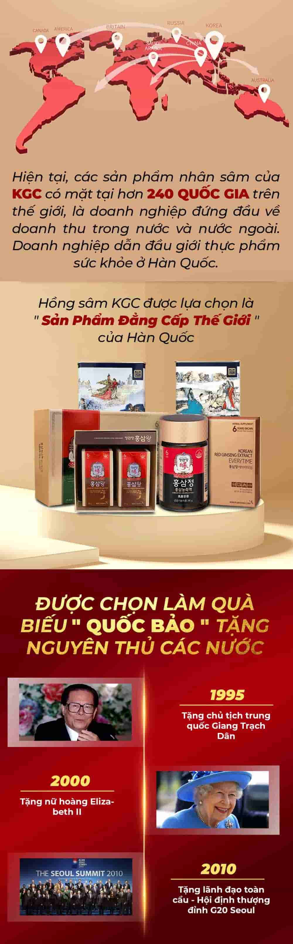 Thiên Sâm Củ Khô Chính Phủ KGC Hộp Thiếc 300g Số 30
