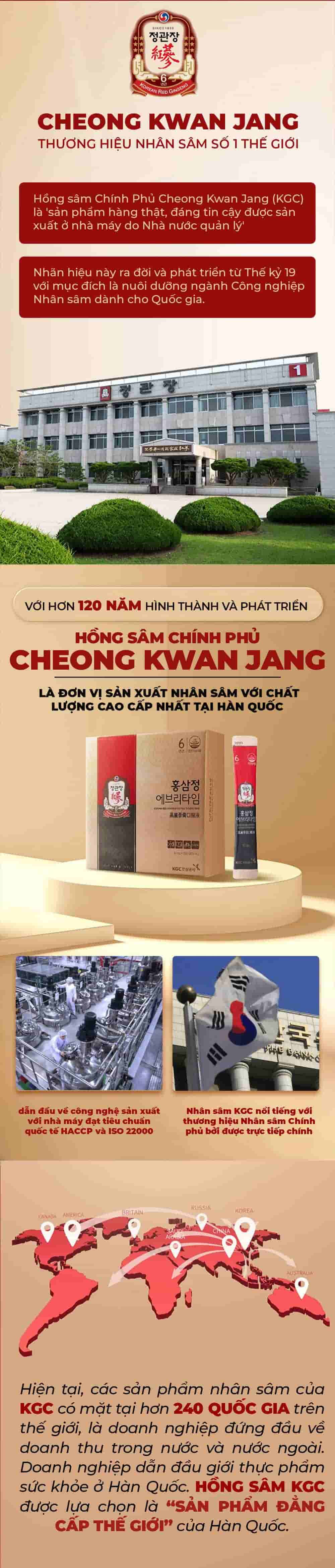 Tinh Chất Hồng Sâm Chính Phủ Cao Cấp KGC Everytime Balance Cao Cấp