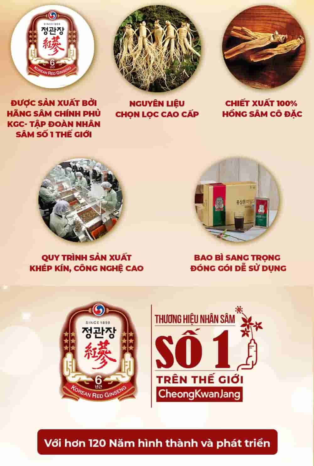 Tinh Chất Hồng Sâm Chính Phủ KGC Tonic Hộp 30 Gói